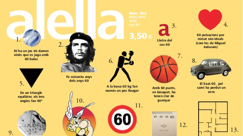 El nou número de la revista Alella ja està disponible gratis en línia