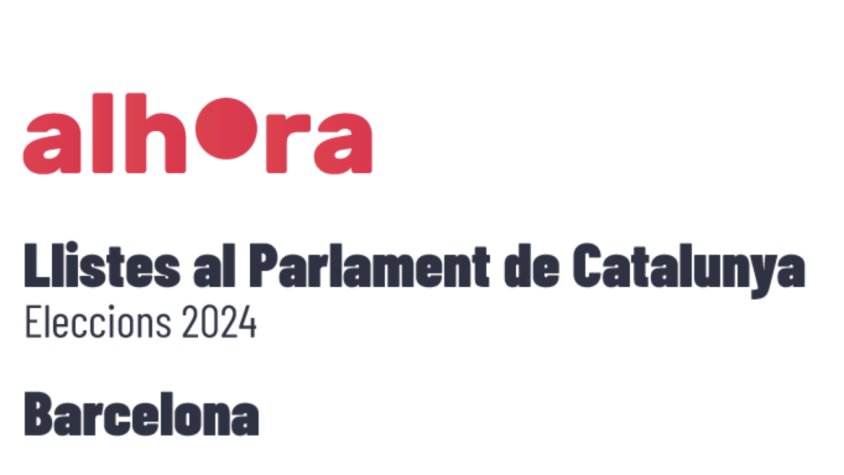 Tres membres de Primàries Alella, a les llistes d'Alhora a les eleccions al Parlament