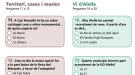Els imprescindibles del nostre número 400